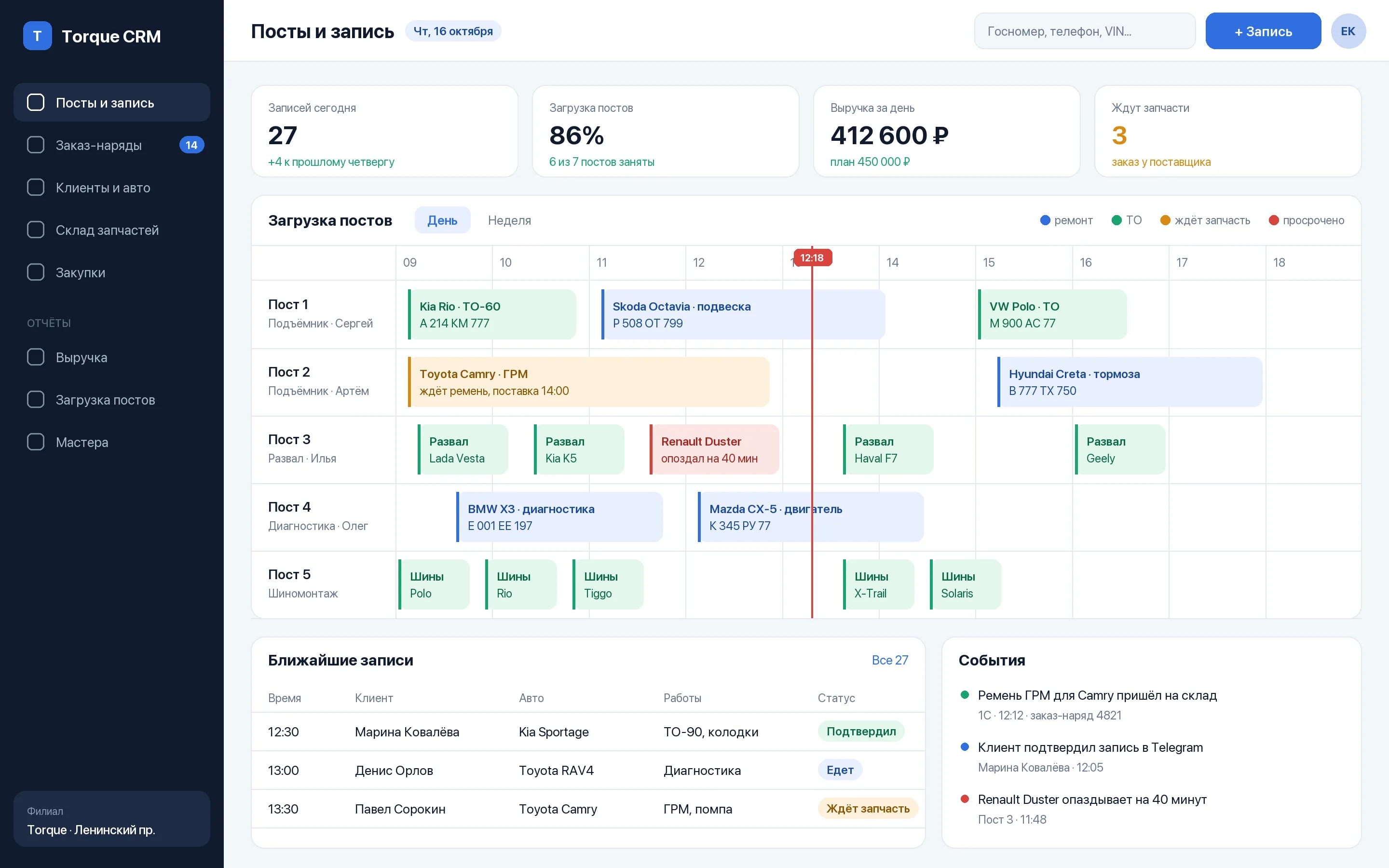 A CRM for four car service centres: bookings, work orders and parts