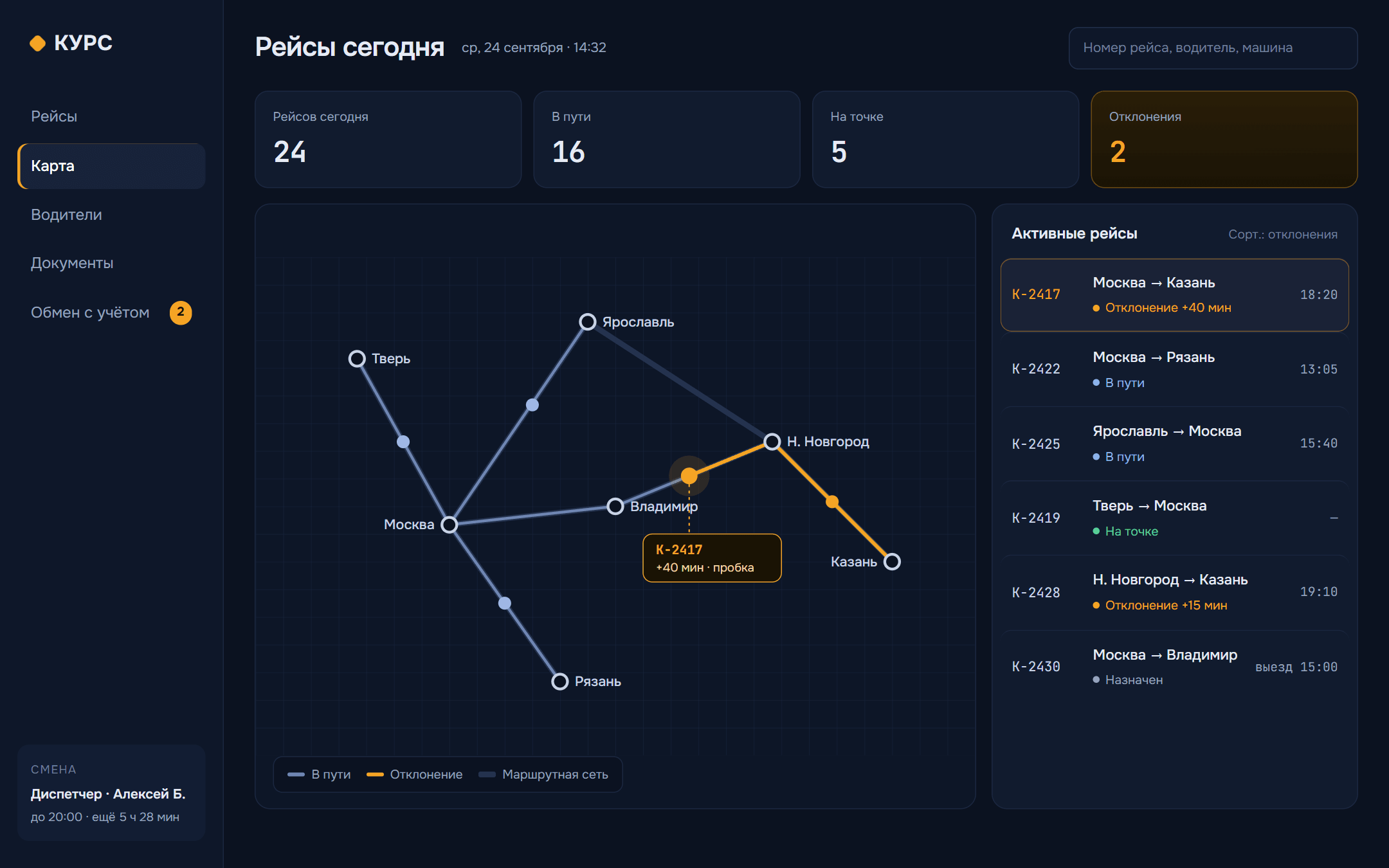 Курс: карта рейсов диспетчера